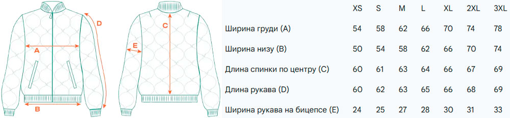 Размерная сетка